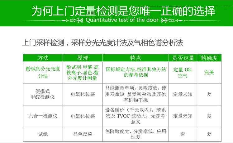 上海聚星環境檢測有限公司