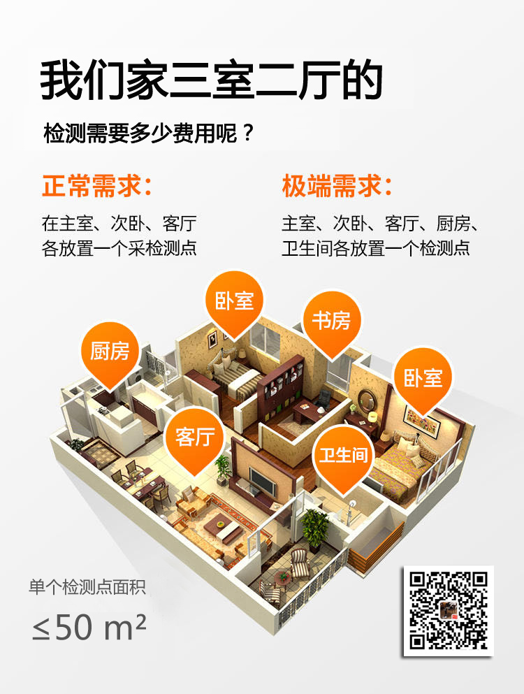 上海環境檢測咨詢服務有限公司