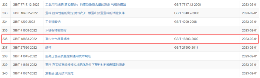 上海環境檢測咨詢服務有限公司