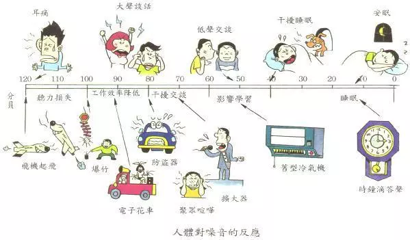 上海室內(nèi)空氣質(zhì)量檢測中心-上海CMA檢測報告